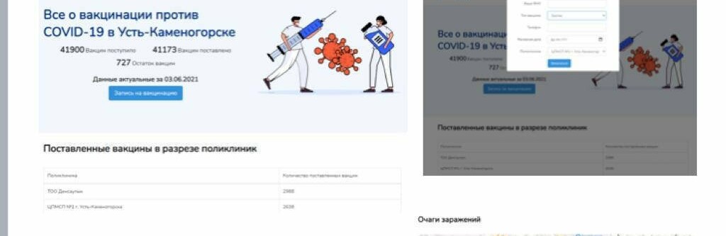 Городской акимат разработал и запустил сайт vaccine-uk.kz